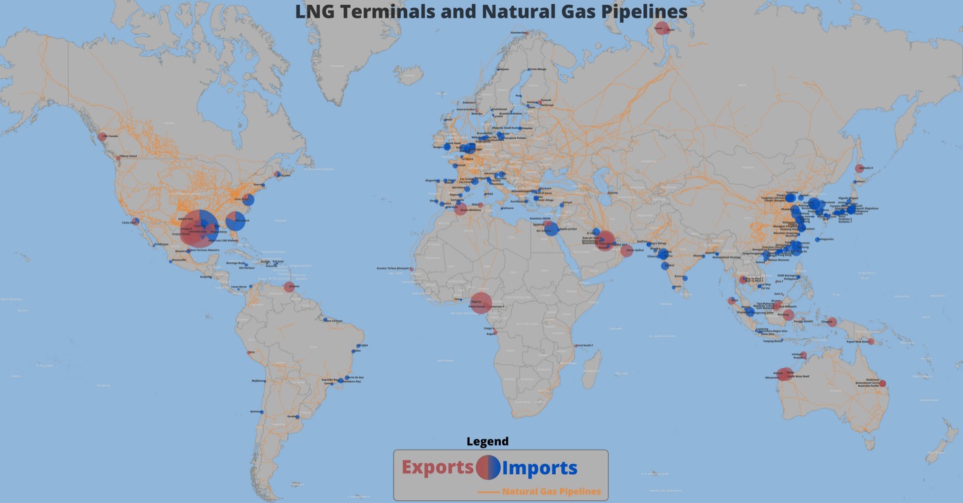 Natural gas pipeline infrastructure